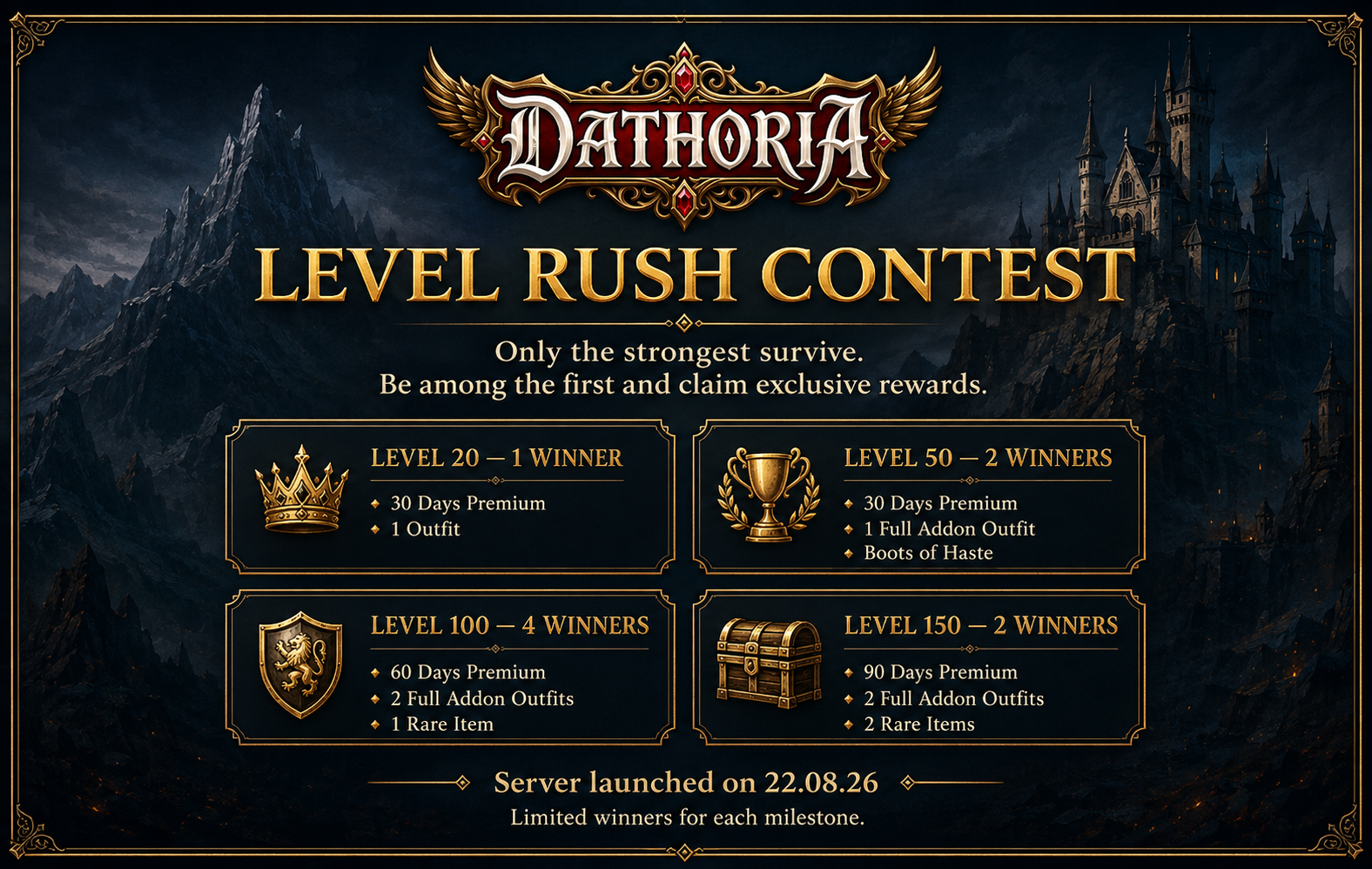 Dathoria Level Rush Contest
